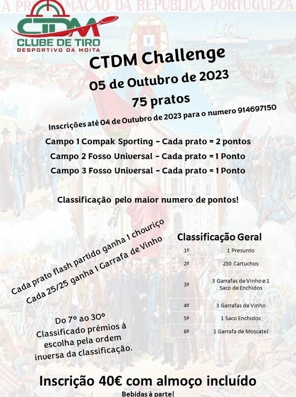 CTDM