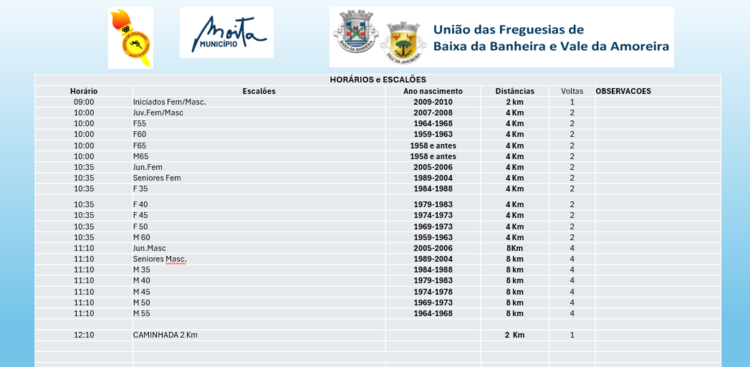 1-Corrida-Adriano-Encarnacao-Escaloes